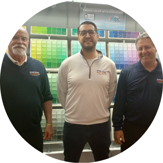 Team Members